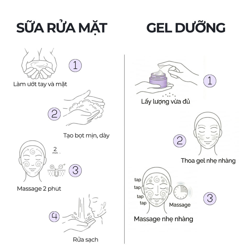 [CB3]Combo Sữa rửa mặt 100ml & Gel Dưỡng Da 50ml - BONNE MINE_thumbnail_3