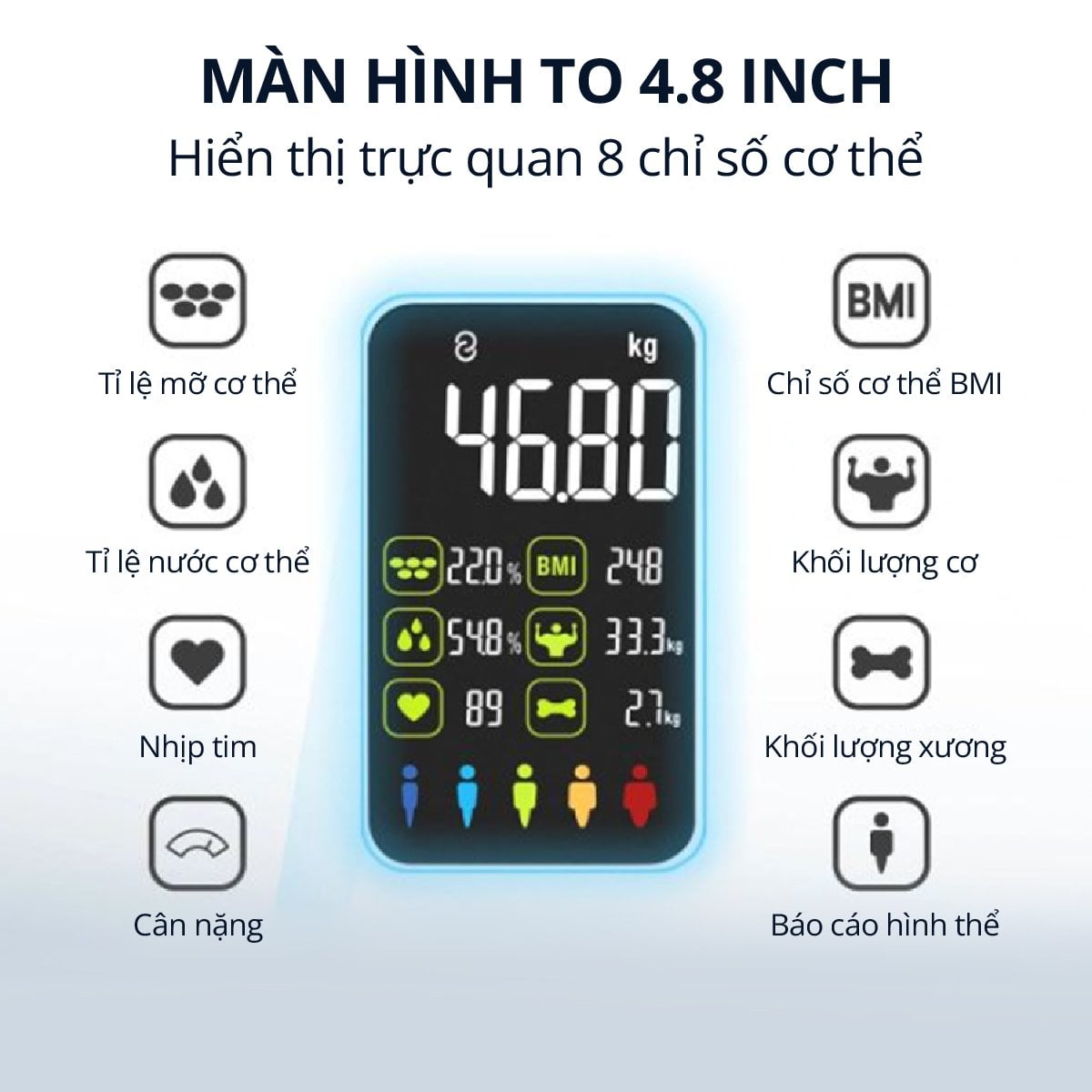 Máy quét chỉ số cơ thể Kachi MK370 | Công nghệ FEETID nhận diện chỉ số cơ thể không cần kết nối app_thumbnail_2