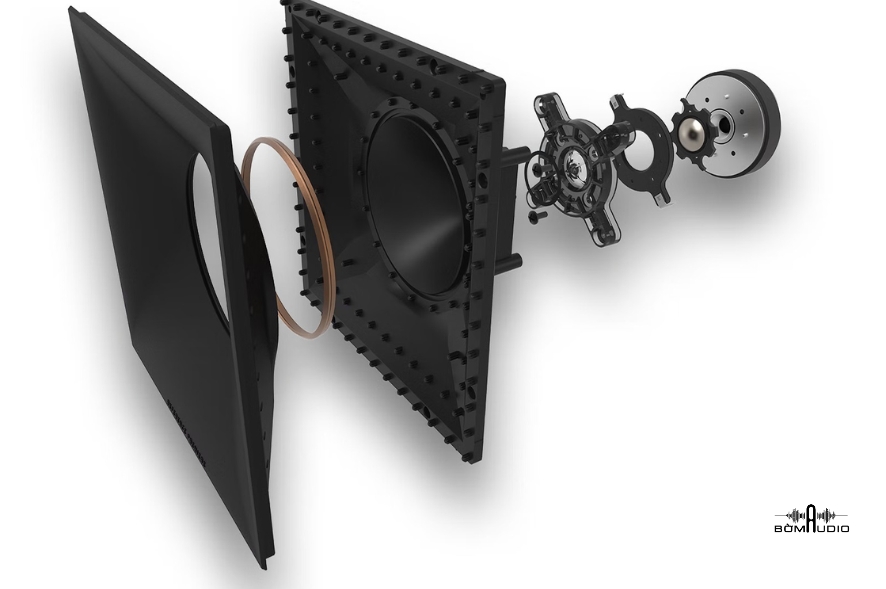 Công nghệ họng kèn Tractrix của Klipsch Rb-502S 