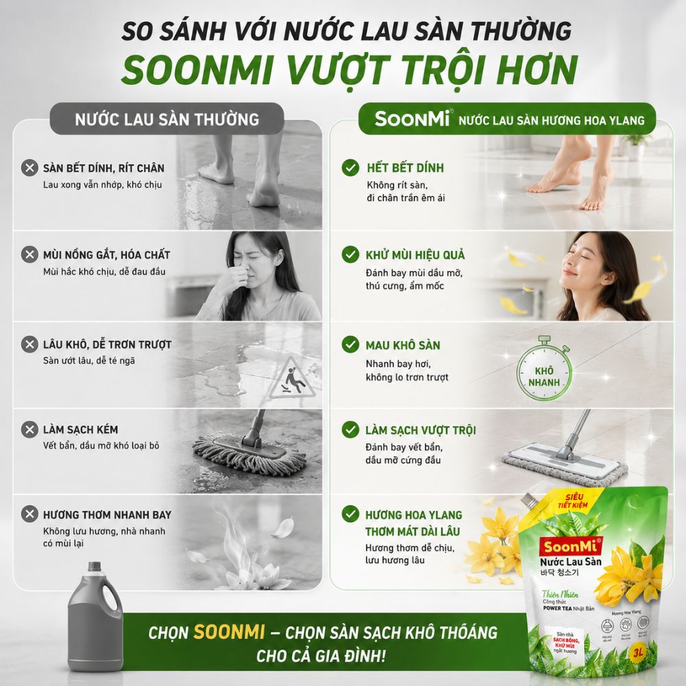 1 Thùng 3 Túi Nước Lau Sàn 3kg Hương Hoa YLang_thumbnail_5