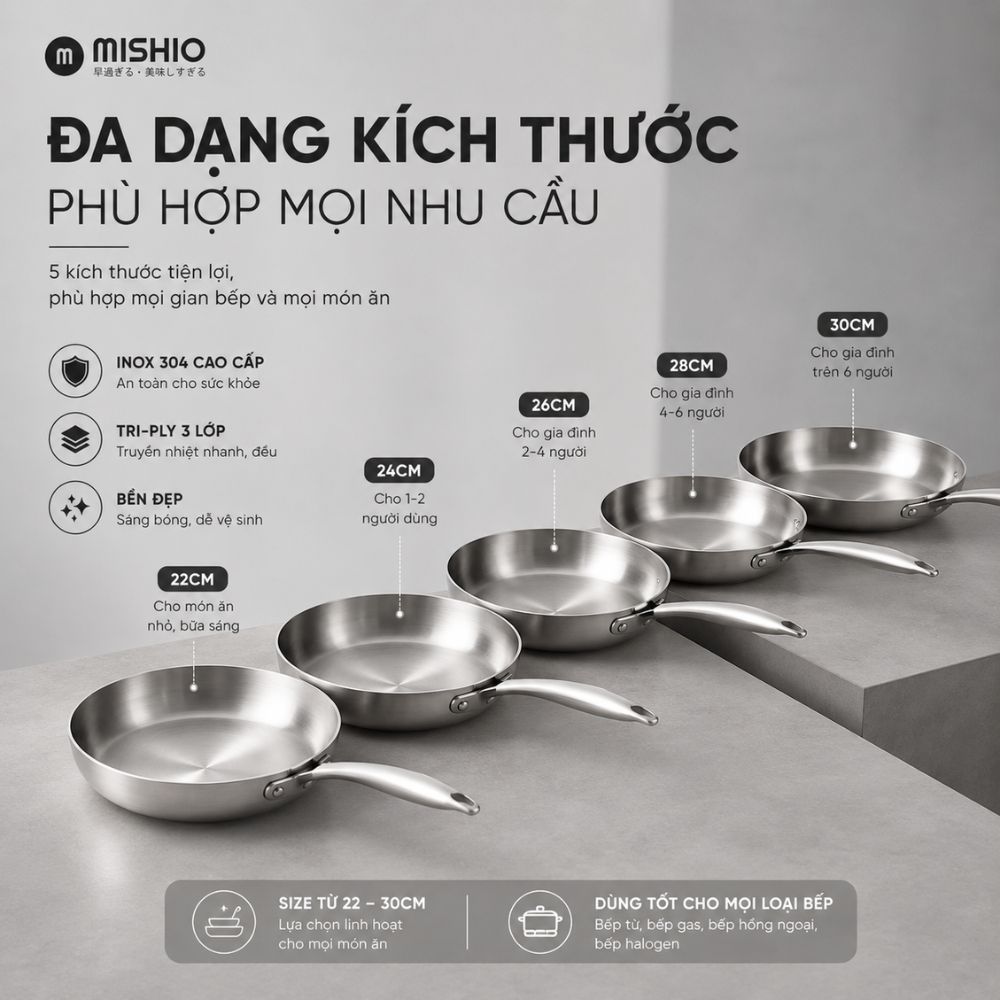 Chảo Inox đáy từ 3 Lớp Mishio Size 24 cm MK434 – Đúc Nguyên Khối, Đáy Từ, An Toàn Vượt Trội