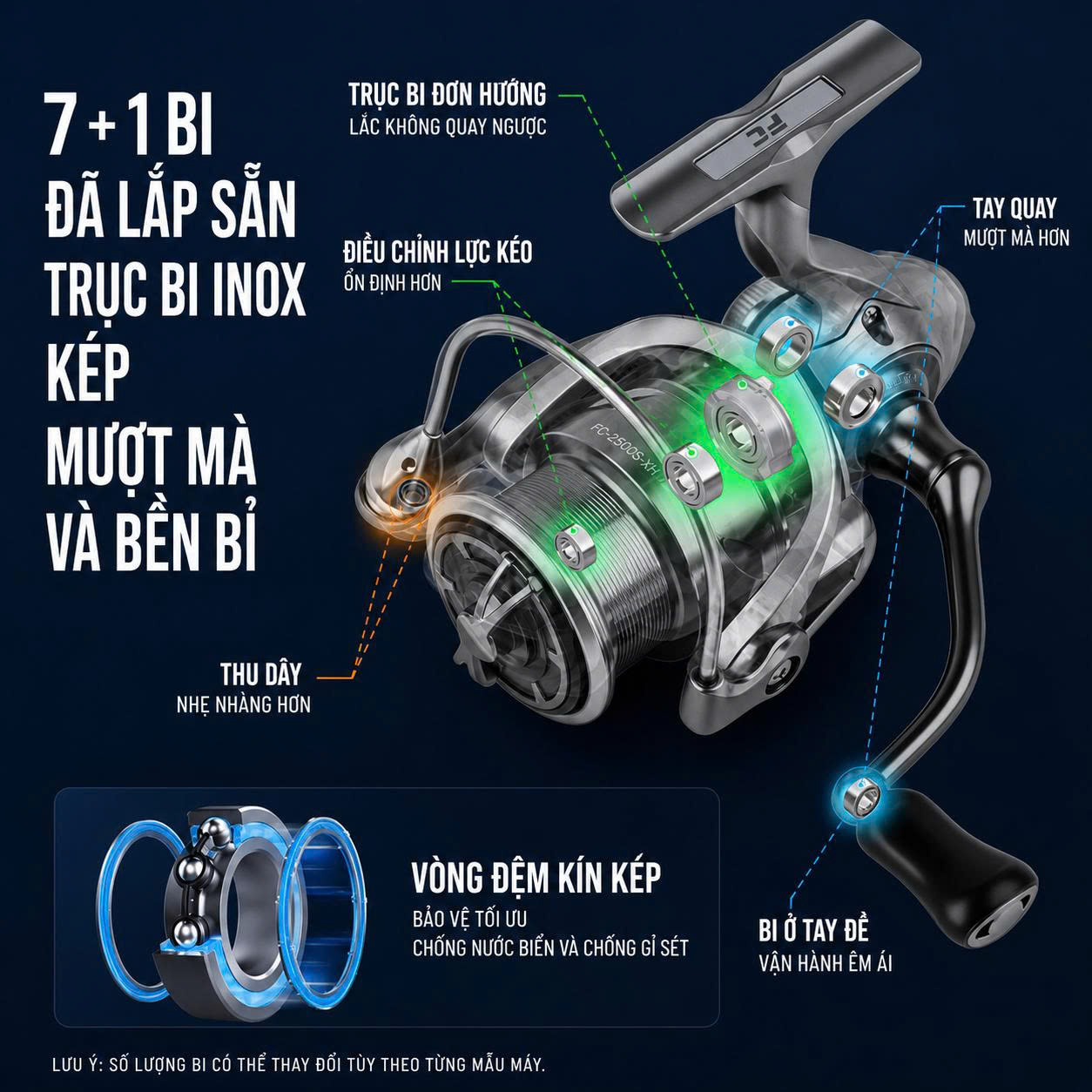 Máy Câu Đứng AETHER CADIA FC 7+1BB Drag 6-20KG Tỷ Số Truyền 6.3:1_thumbnail_2