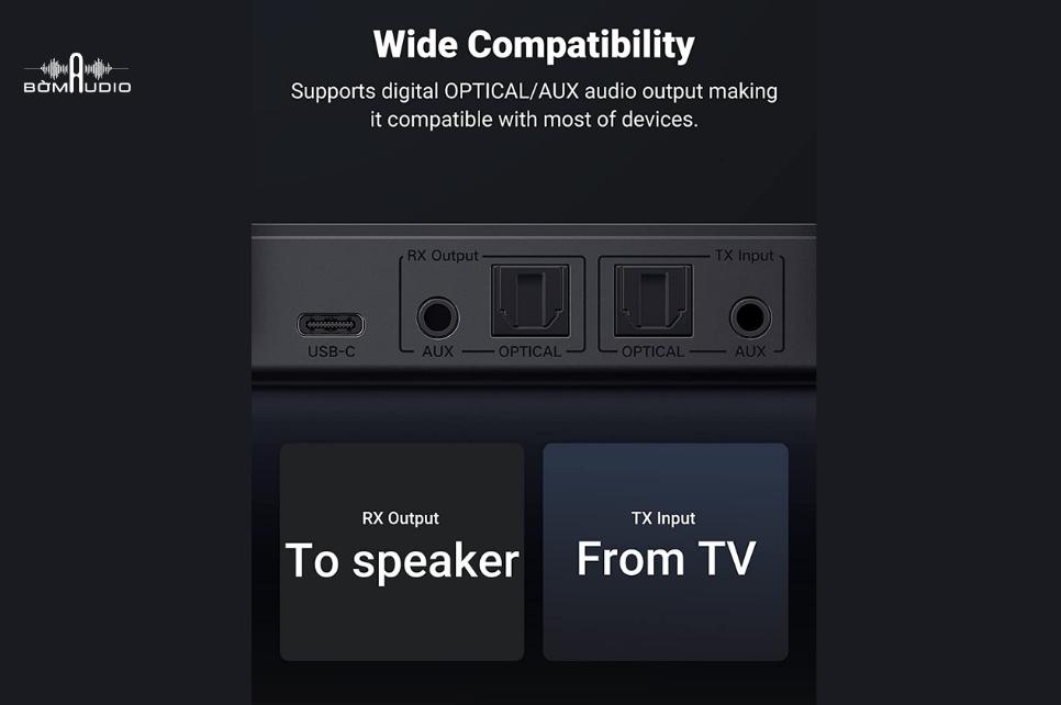 Hỗ trợ kết nối SPDIF optical và AUX