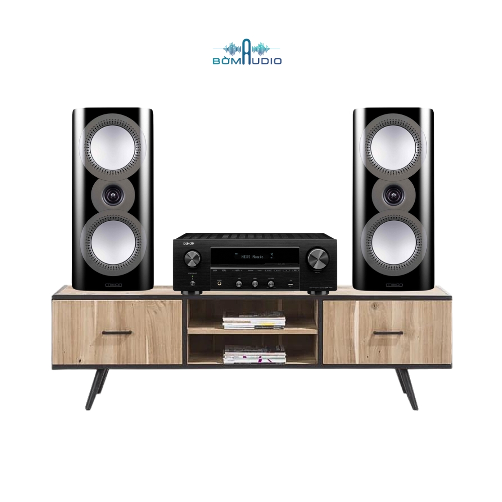 Combo Amply DENON DRA-800H + Loa Bookshelf MISSION ZX-2 - B119_thumbnail_0