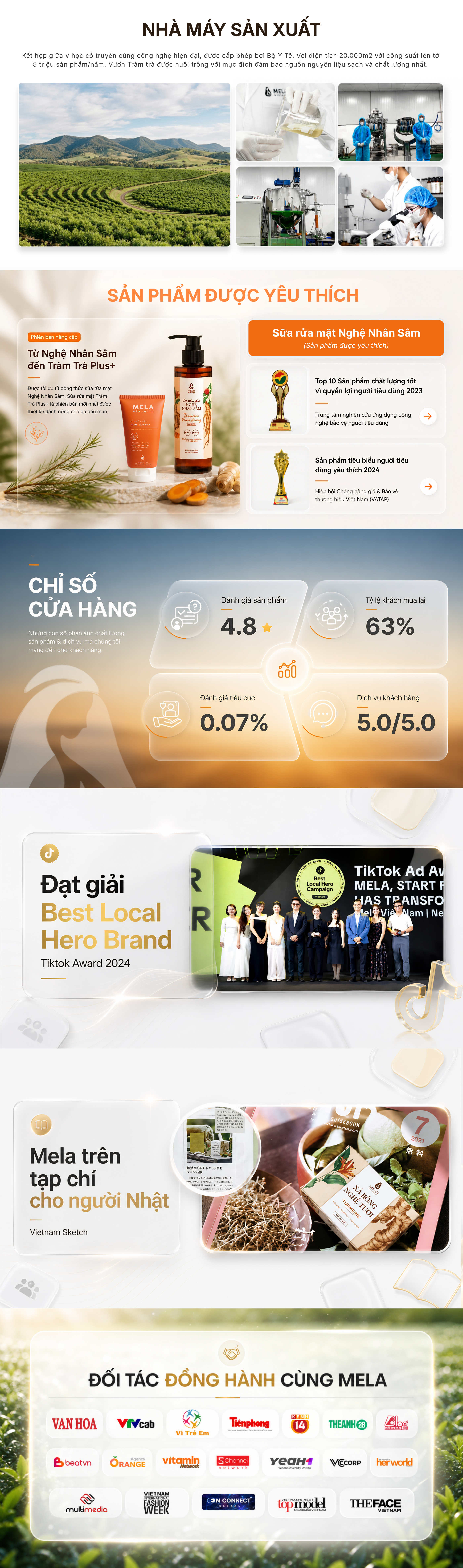 GPT - Mela Portfolio (2026) (Trang web) (14)