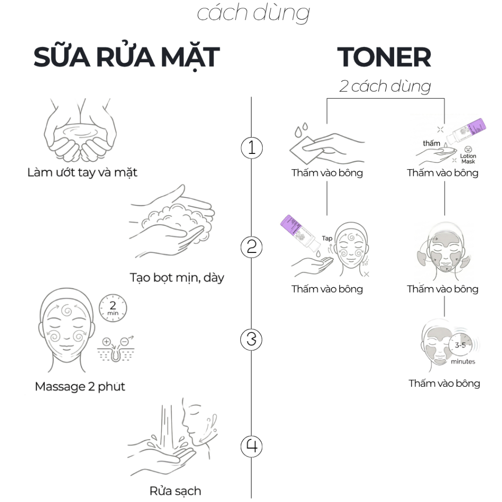 [CB1]Combo Sửa rửa mặt 100ml & Nước hoa hồng - Làm Sạch  Sâu Thanh Lọc Làn Da BONNE MINE_thumbnail_3
