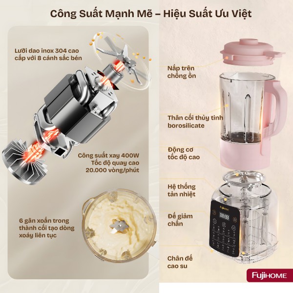 Máy làm sữa hạt đa năng SM01B_thumbnail_4