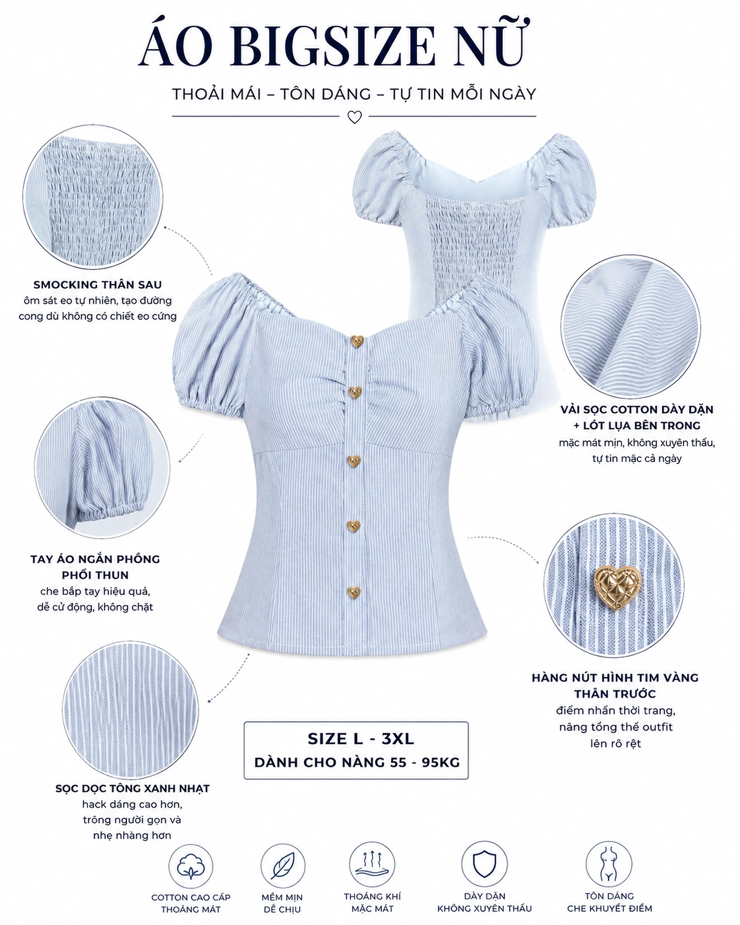 Infographic highlighting the AK106 big size smocking top with heart-shaped buttons in blue stripes.