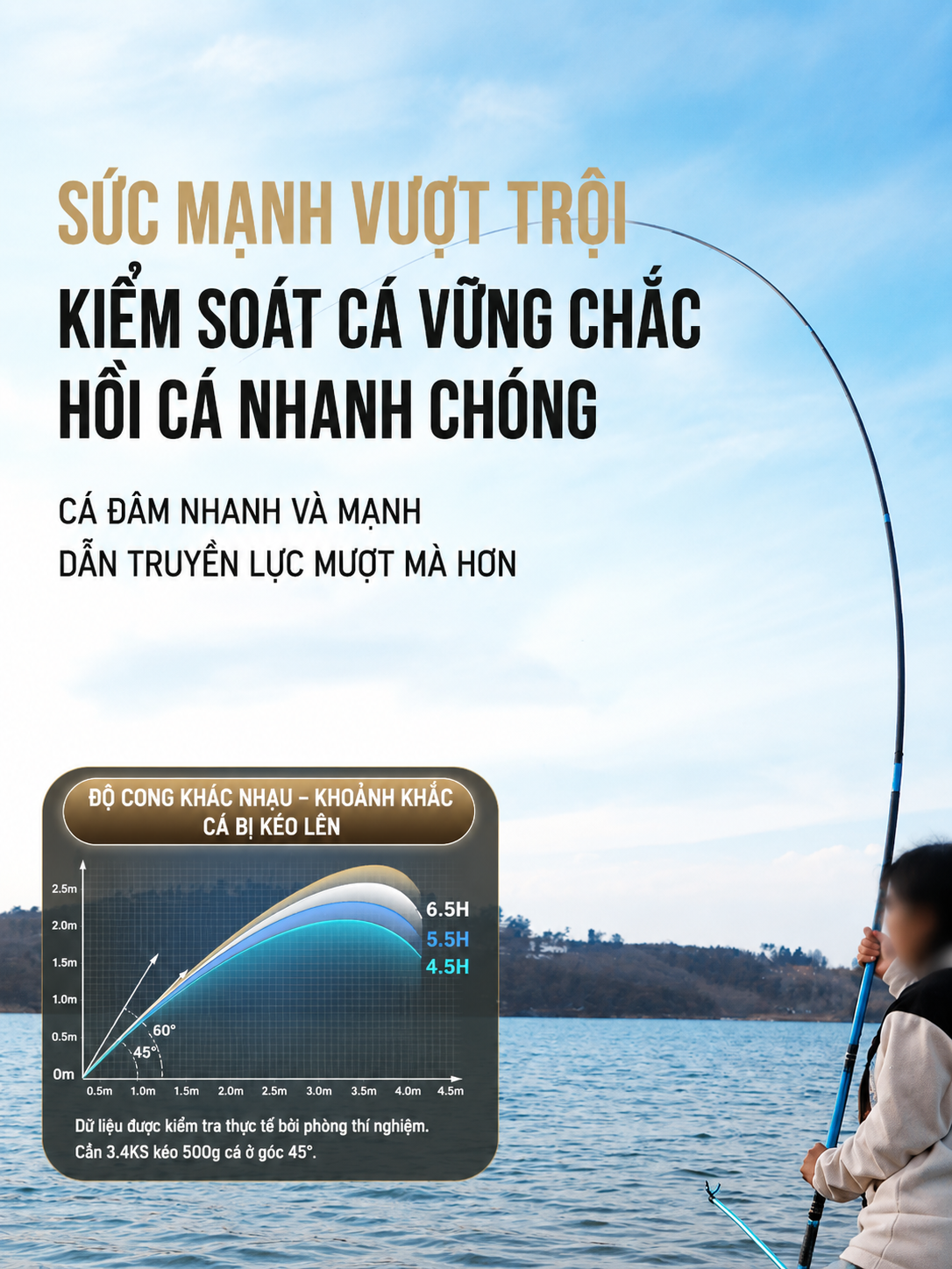 Cần Câu Đài Lam Nguyệt 5.5H_thumbnail_5