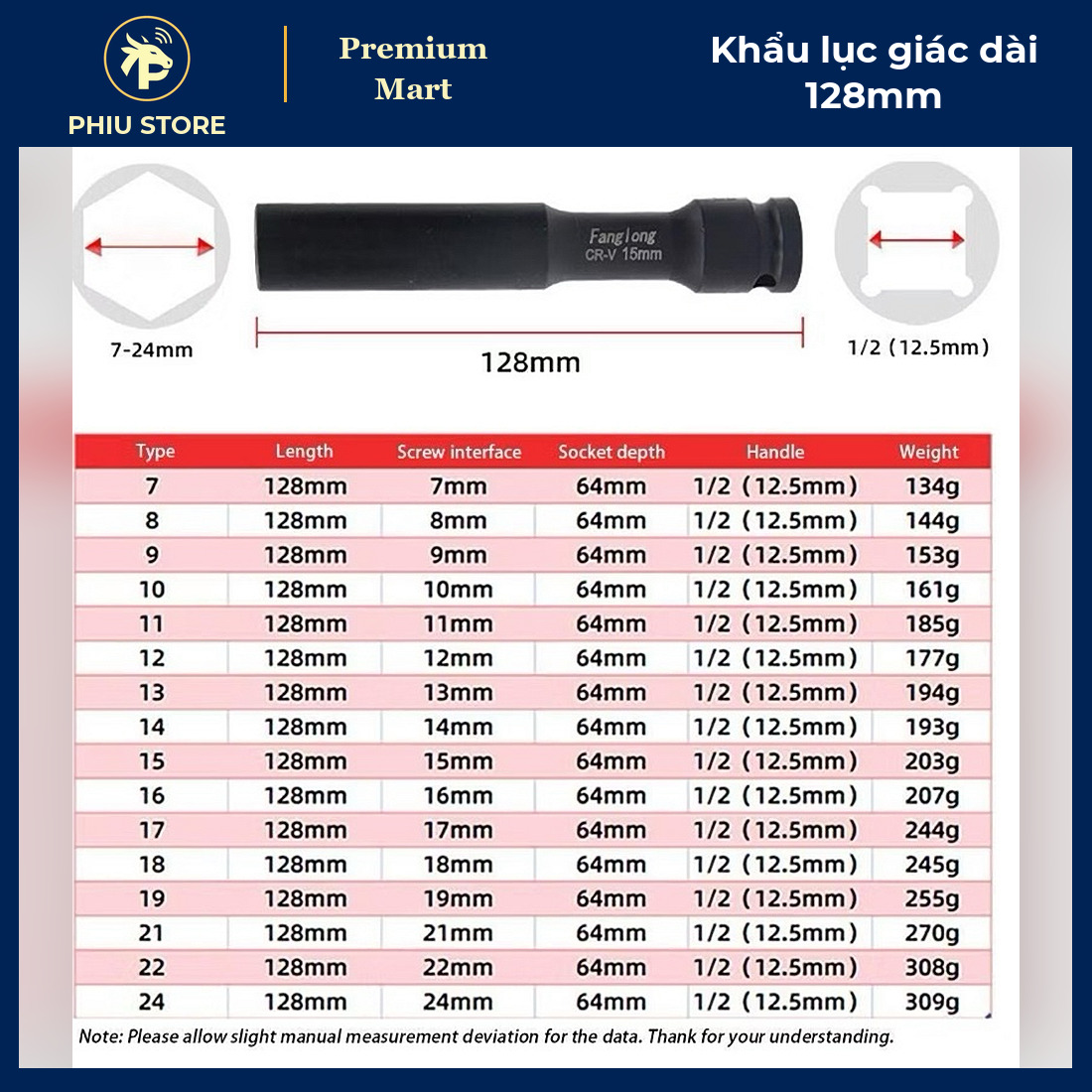 Khẩu Lục Giác Dài 128mm Đầu Vuông 1/2 Inch Thép Cr-V Đen - Cỡ 8 Đến 19mm, Dùng Máy Vặn Bulong - PHIU STORE_thumbnail_1