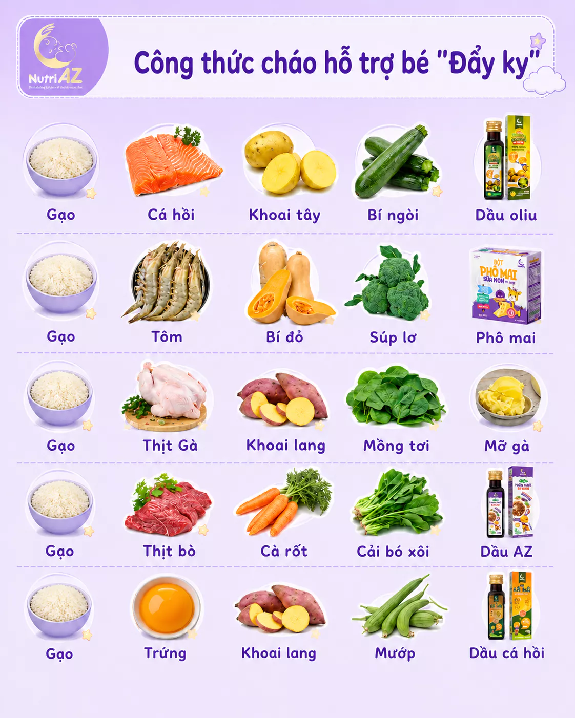 Dầu Chiên Xào Cho Bé NutriAZ 5 Hạt Quý _thumbnail_7