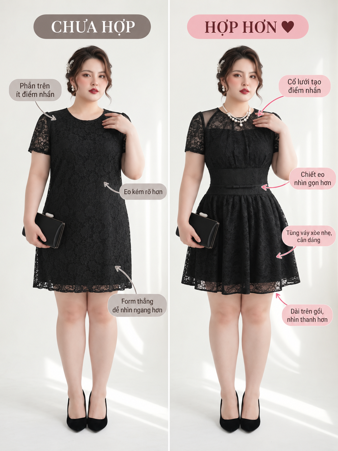 Comparison illustration of a straight-cut dress and the V-DA244 with mesh neckline, waist band, and flared skirt.