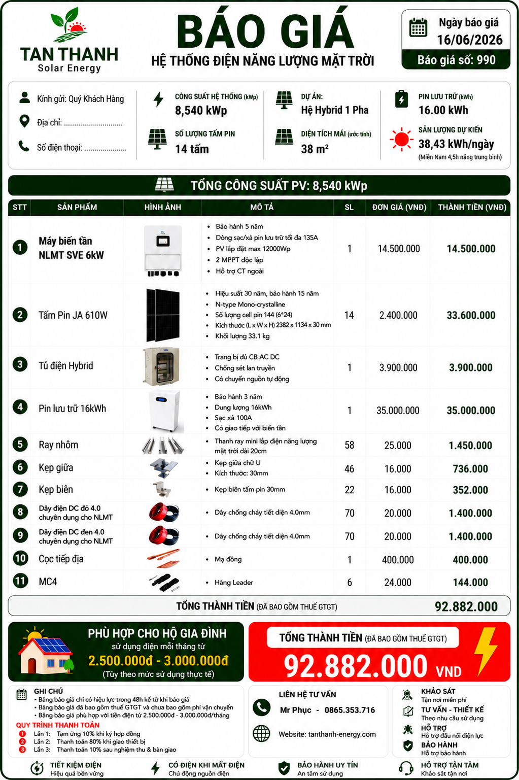 COMBO SVE 6kW PHÙ HỢP CHO TIỀN ĐIỆN TỪ 2.500.000Đ - 3.000.000Đ/THÁNG