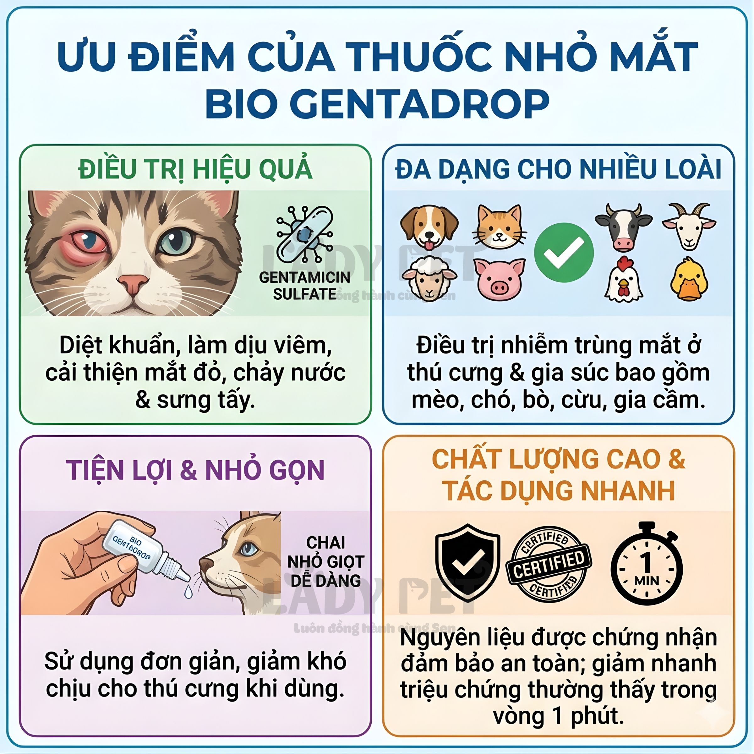 Nước Nhỏ Mắt Cho Chó Mèo BIO Gentadrop (10ml)_thumbnail_2