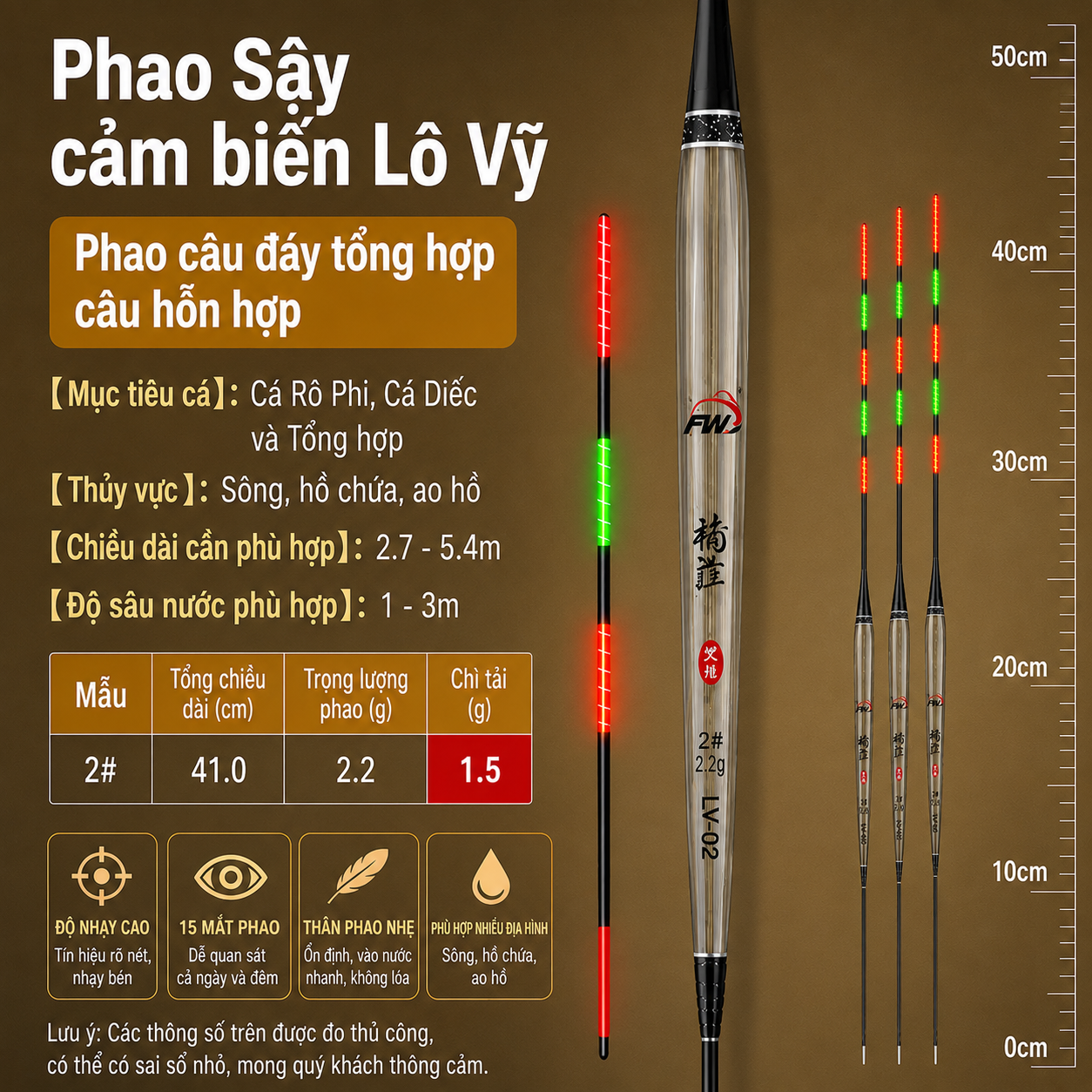 Phao Sậy Cảm Biến Lô Vỹ_thumbnail_11