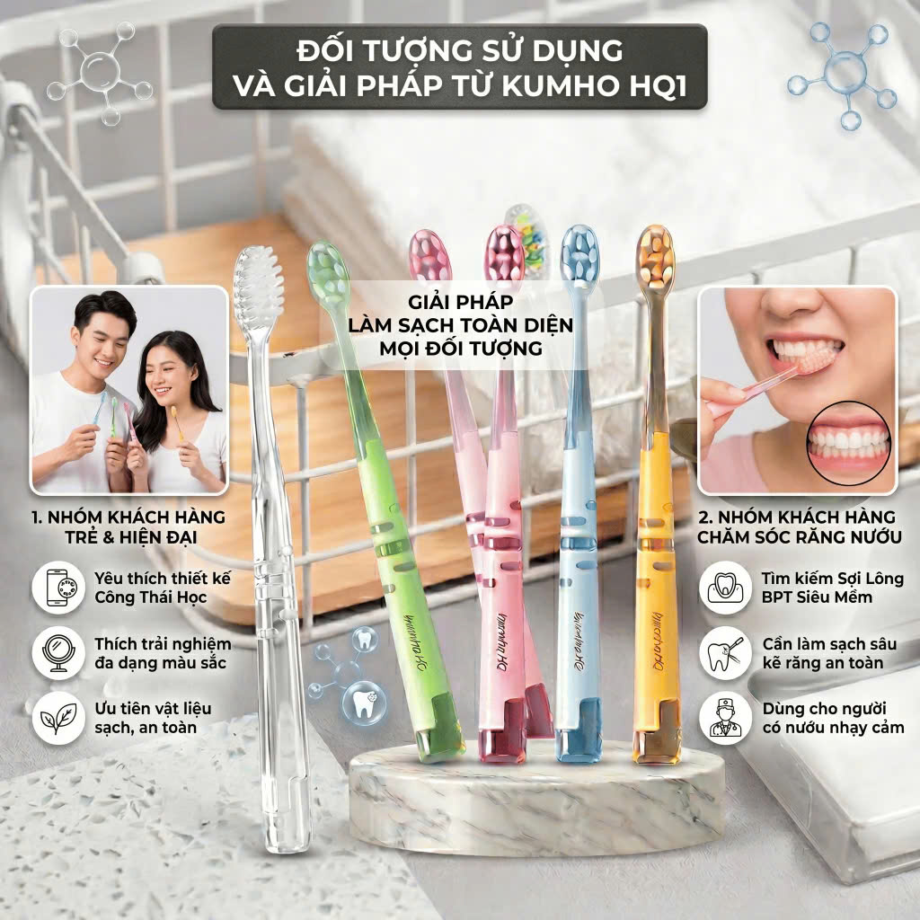 Combo 3 Bàn Chải Đánh Răng Kumho_thumbnail_4
