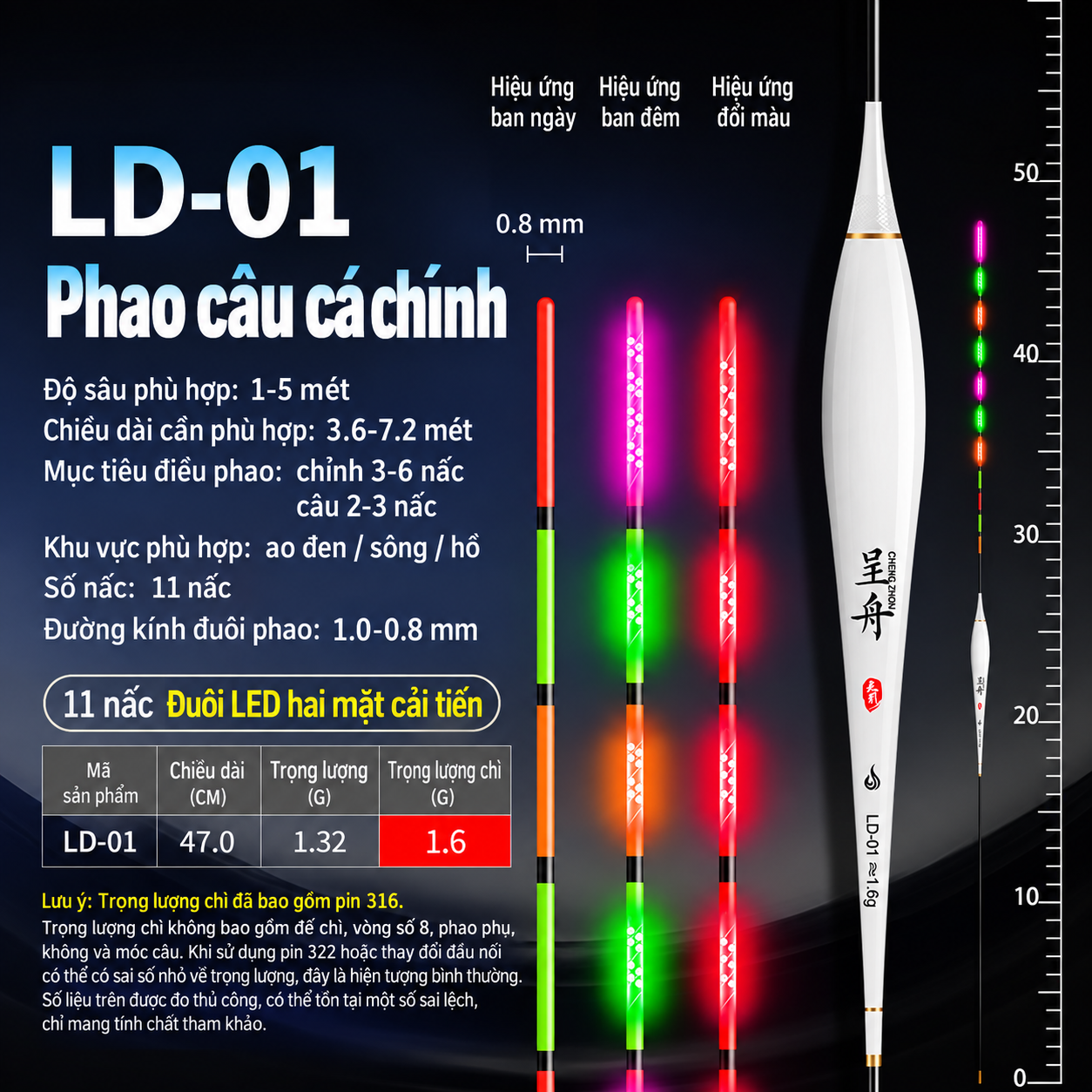 Phao Điện OLED Tăm Nhỏ Bạch Mã CR325_thumbnail_5