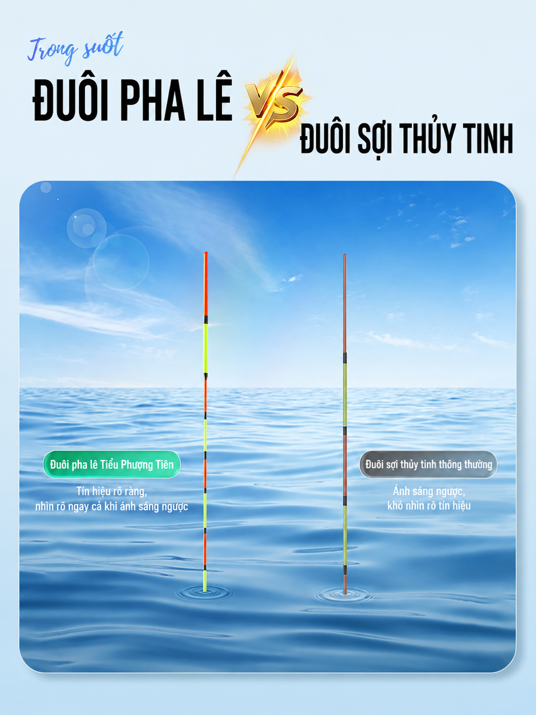 Phao Nano YOU YU WEI Tiểu Tiên Đuôi Pha Lê Siêu Nhạy Chống Chói – Tải Chì 1.1G–3.3G Y-NB01–Y-NB09_thumbnail_5