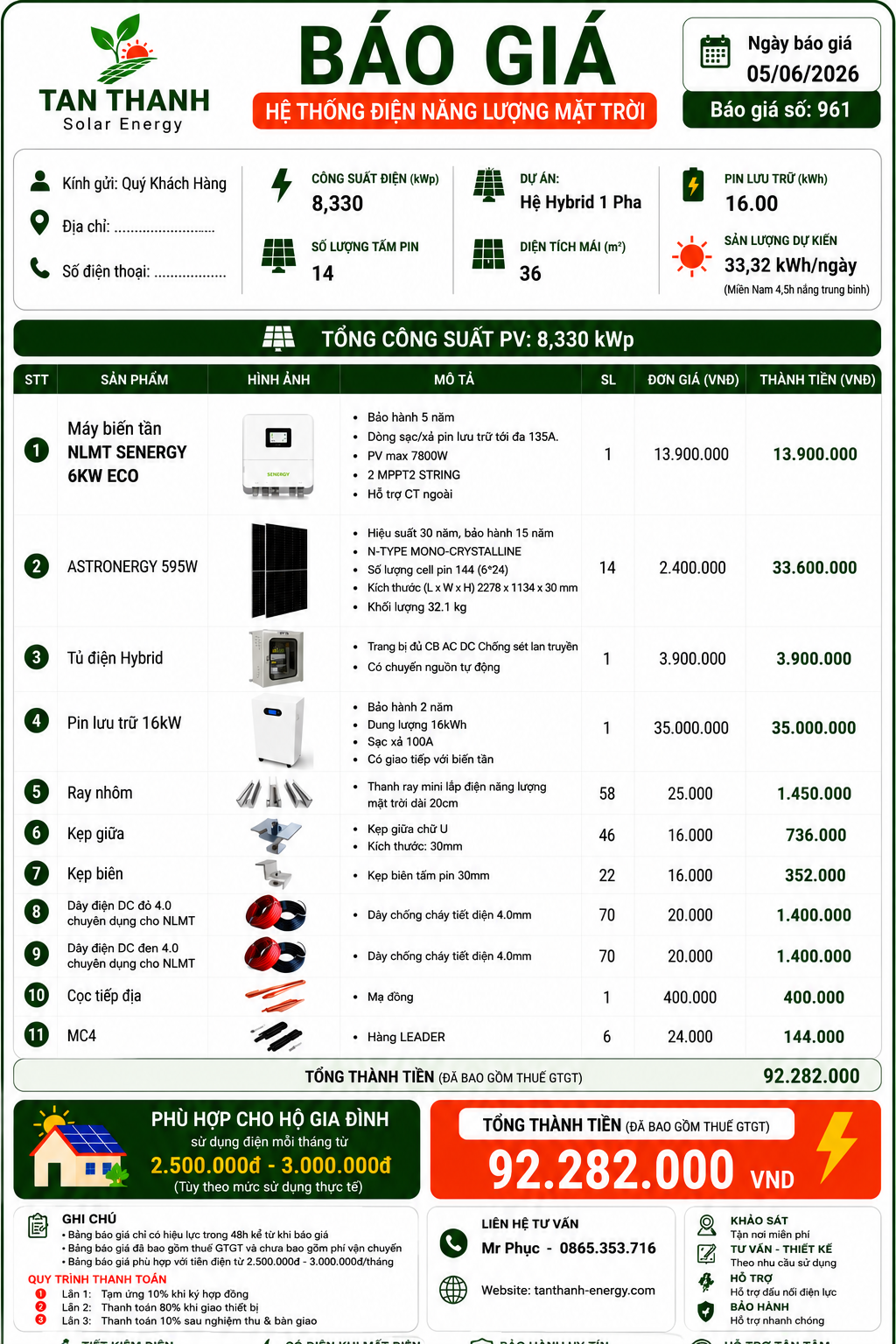 COMBO SENERGY 6kW ECO PHÙ HỢP CHO TIỀN ĐIỆN TỪ 2.500.000Đ - 3.000.000Đ/THÁNG