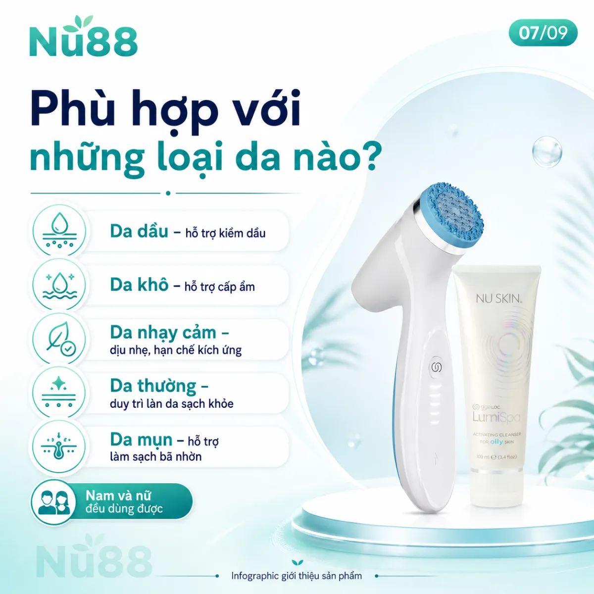 Bộ sản phẩm hỗ trợ rửa mặt và chăm sóc da chuyên sâu ageLOC LumiSpa iO_thumbnail_13