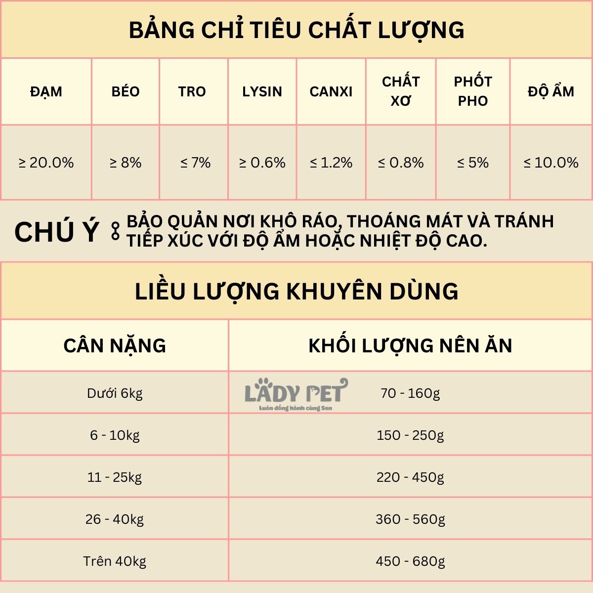 Hạt captain cho cún kén ăn_thumbnail_1