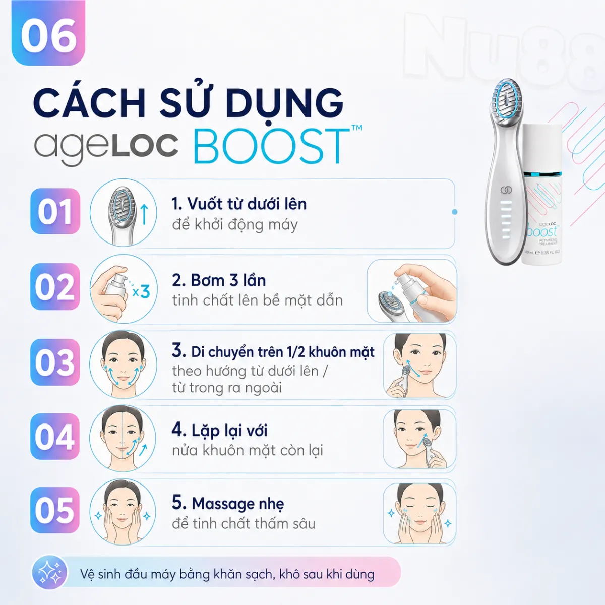 Bộ sản phẩm Chăm Sóc Da ageLOC® Boost™_thumbnail_24