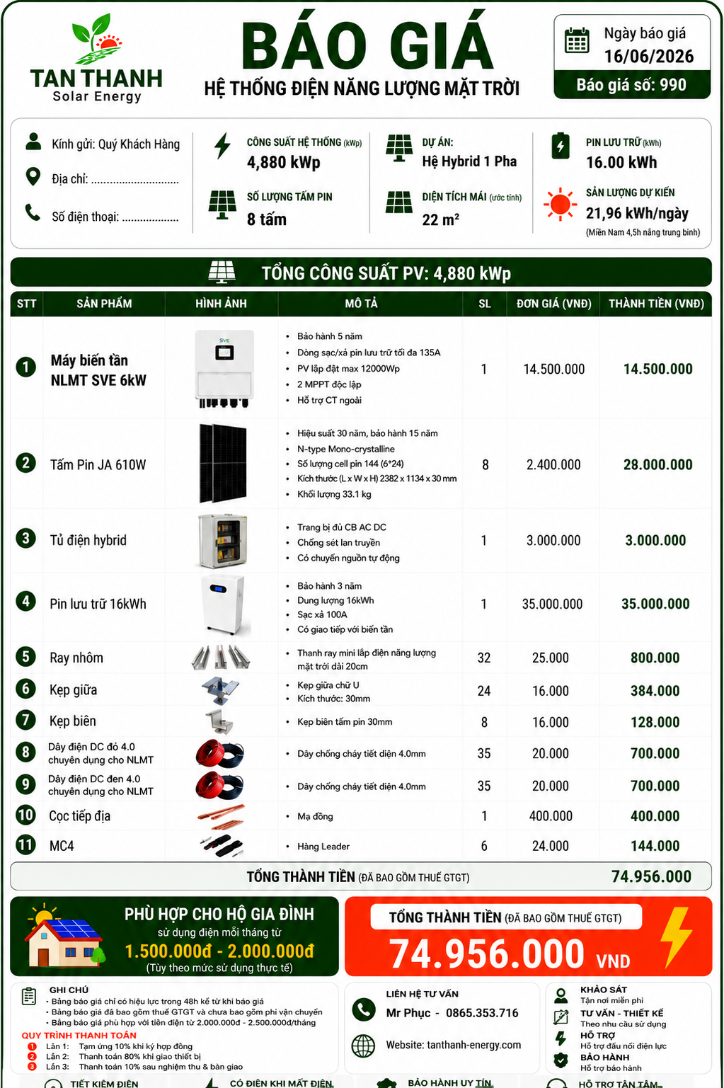 COMBO SVE 6kW PHÙ HỢP CHO TIỀN ĐIỆN TỪ 1.500.000Đ - 2.000.000Đ/THÁNG