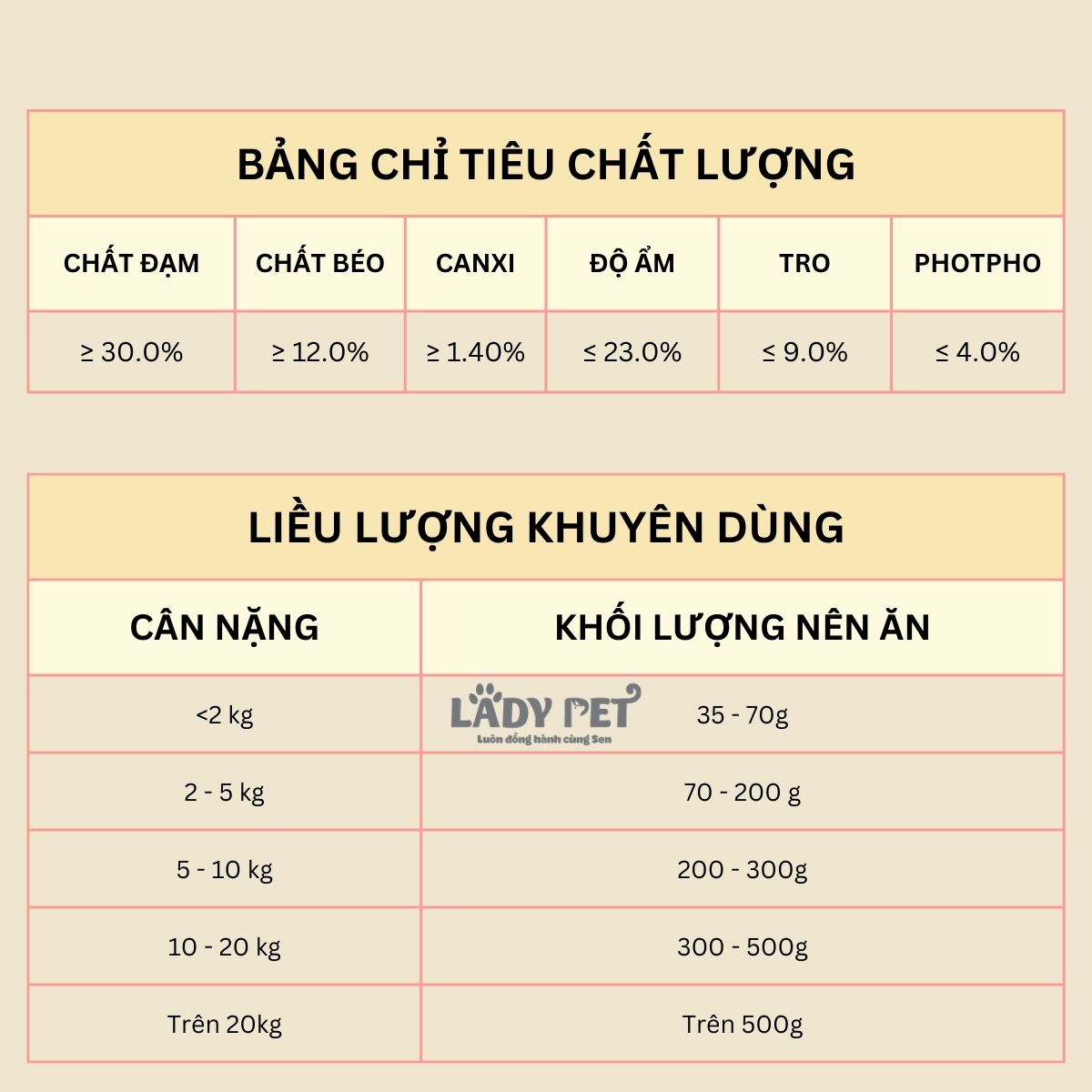 Hạt mềm zenith cho chó con_thumbnail_2