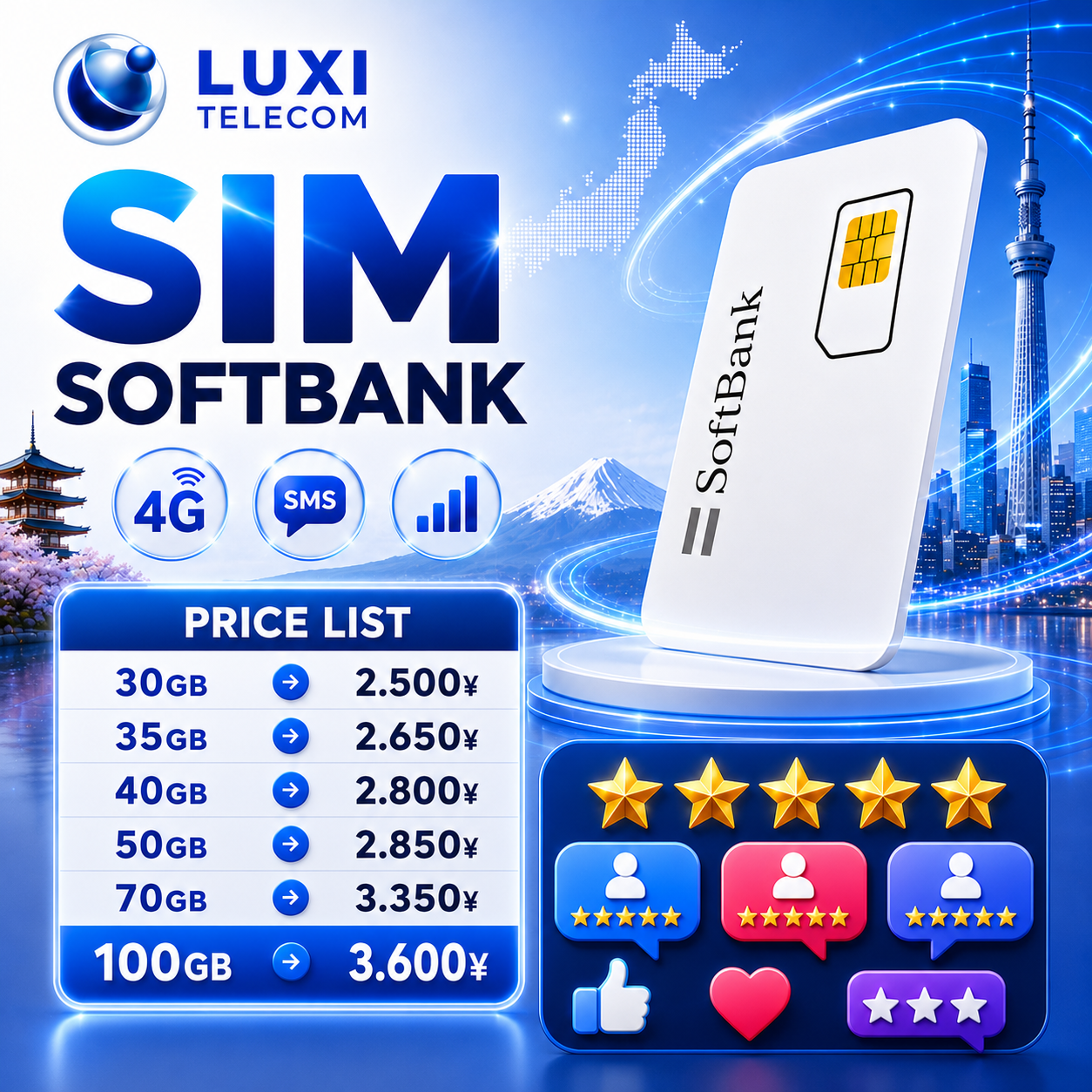 SIM Data SoftBank 35GB_thumbnail_1