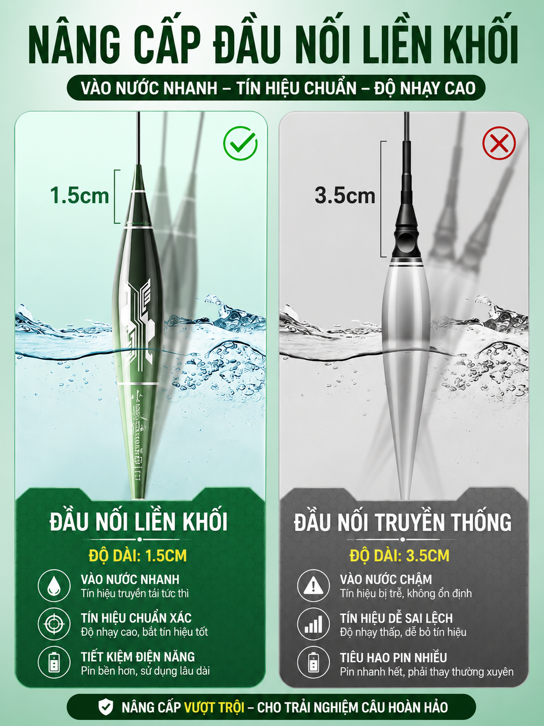 Phao Cảm Biến Đổi Màu Linxiang Cao Cấp_thumbnail_1