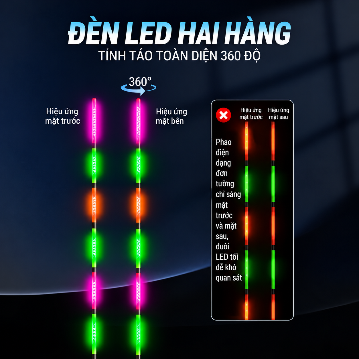 Phao Điện OLED Tăm Nhỏ Bạch Mã CR325_thumbnail_2