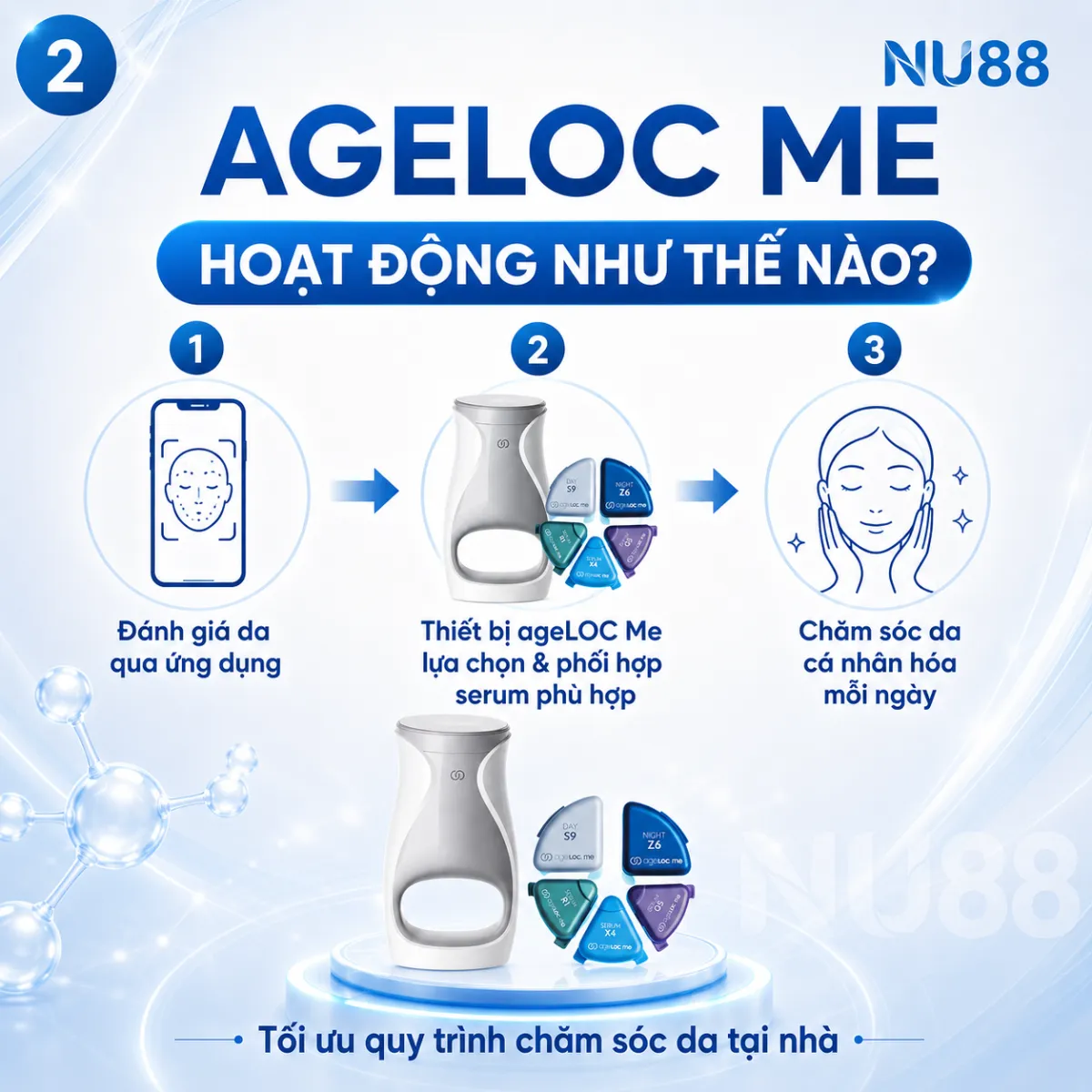 Bộ Sản Phẩm Chăm Sóc Da AgeLOC ME NuSkin_thumbnail_2