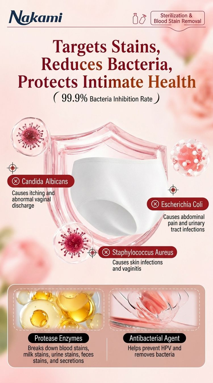 Nakami Sakura Fragrance Lingerie  Disinfectant Laundry Detergent 300mL_thumbnail_6