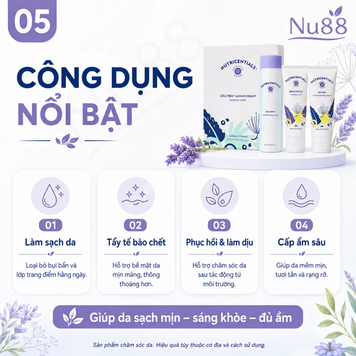 Bộ Sản Phẩm Nutricentials Bioadaptive Chăm Sóc Da Hàng Tuần_thumbnail_8