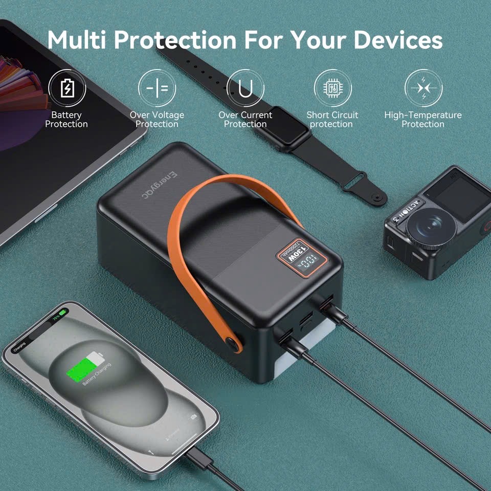 Pin Dự Phòng EnergyQC 72.000mAh Sạc Nhanh 130W CamPower One_thumbnail_2