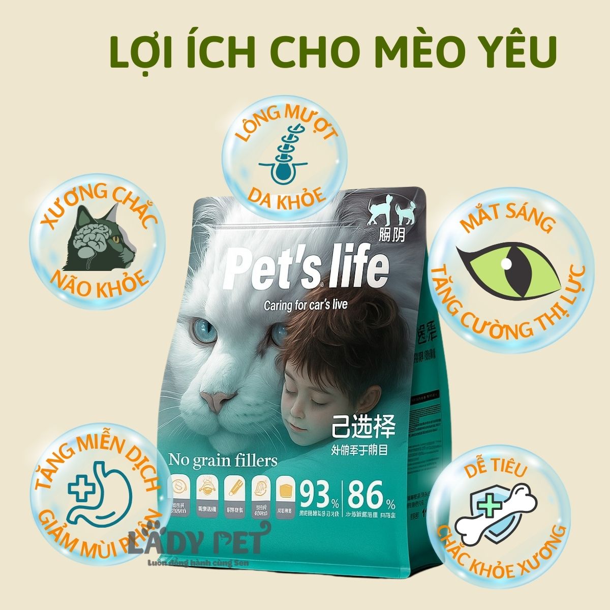 Hạt Pet's Life Trộn Topping Thịt Sấy Cho Mèo (1,5kg)_thumbnail_1