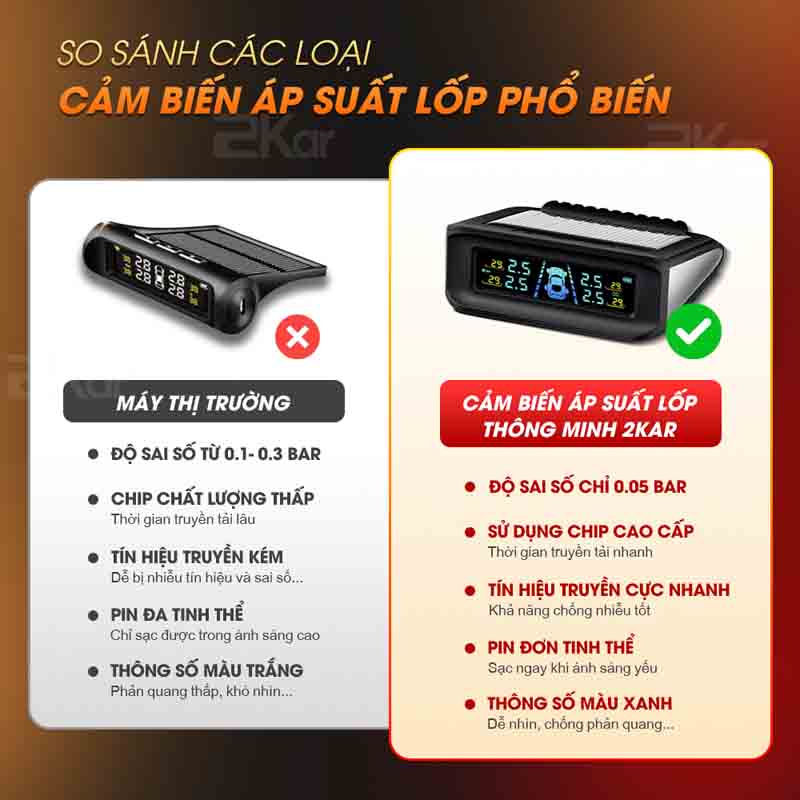 [TPMS] Cảm biến áp suất lốp ô tô thông minh 2Kar_thumbnail_4