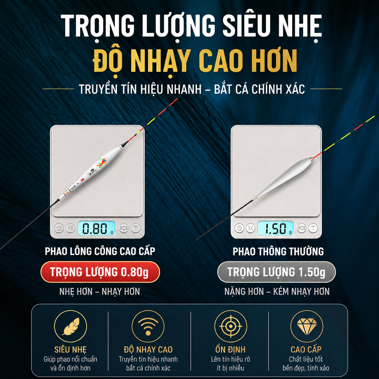 Phao Câu Cá Lông Công Cao Cấp_thumbnail_2