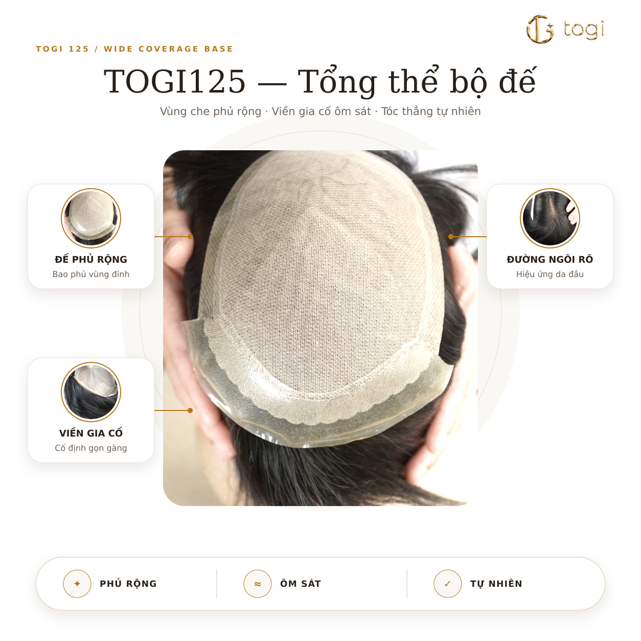 Ảnh chi tiết Togi125