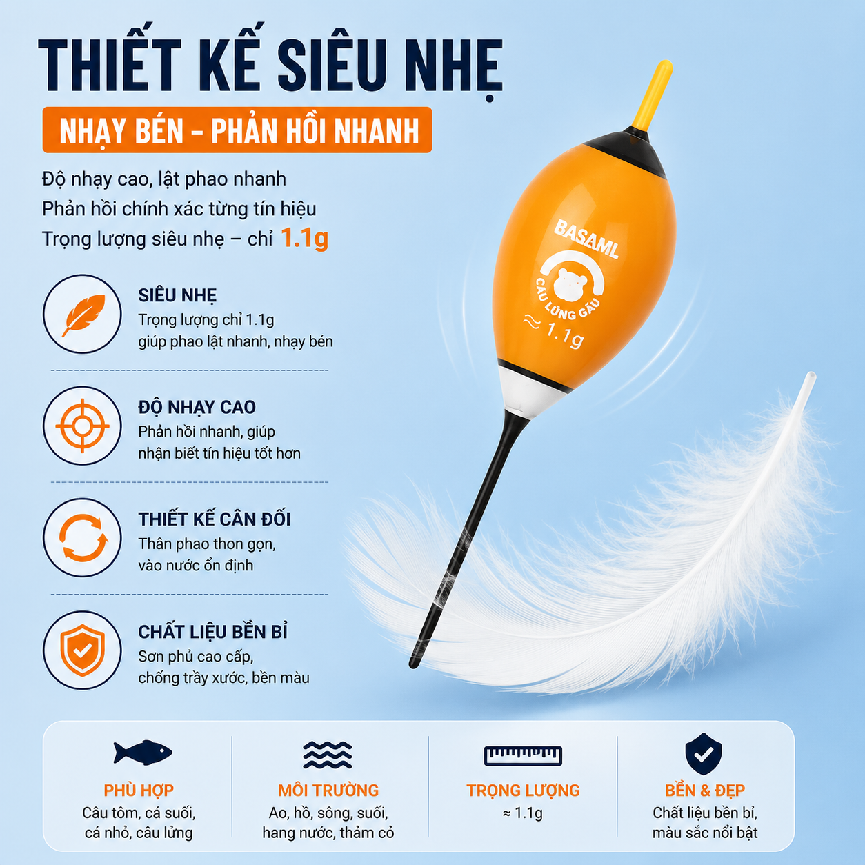 Phao Gỗ Basaml  Câu Lửng Gấu_thumbnail_3
