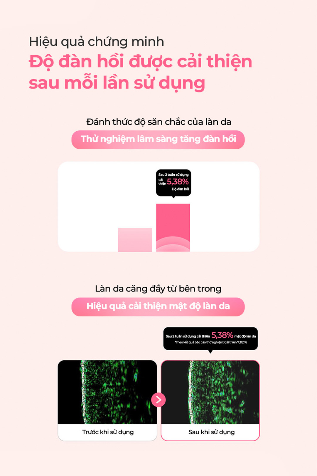 Mặt nạ chống lão hóa, tăng đàn hồi, giúp da săn chắc Elravie Hyaluronic Collagen Mask_thumbnail_5