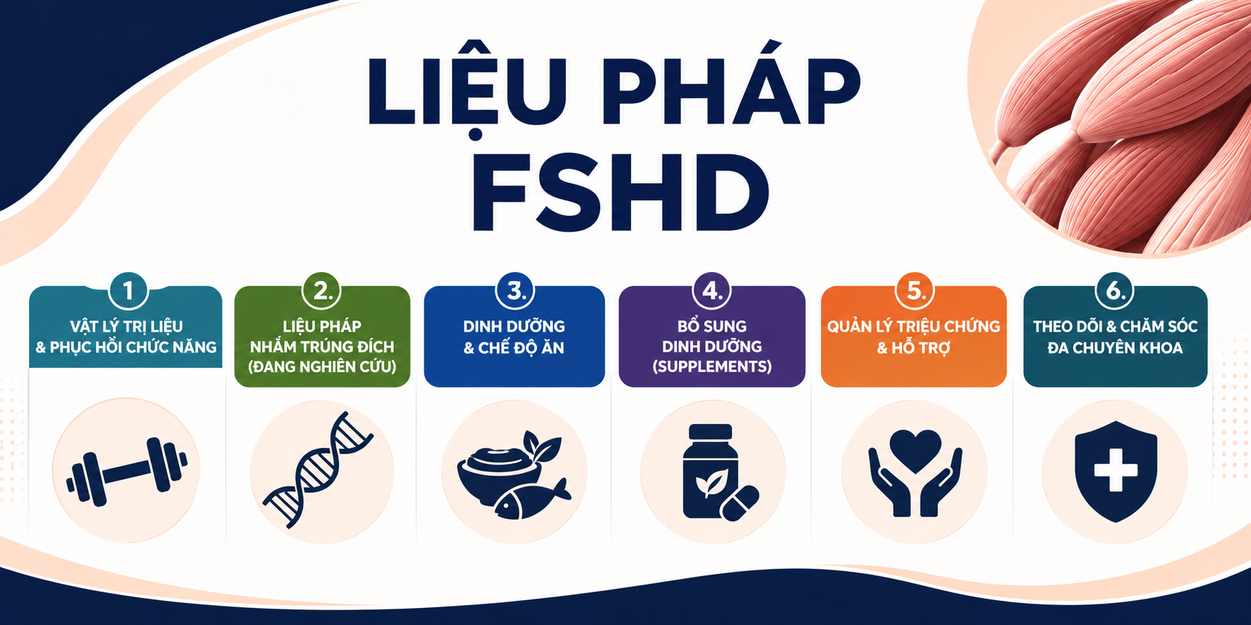 Lieu phap