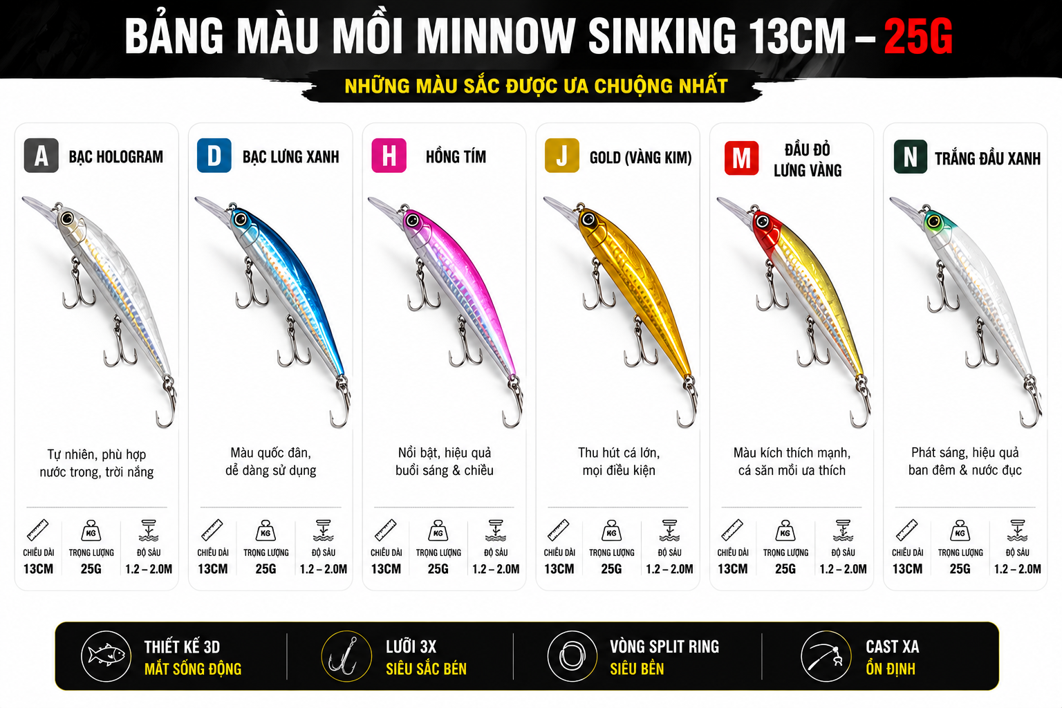 Mồi Minnow Ném Xa_thumbnail_2