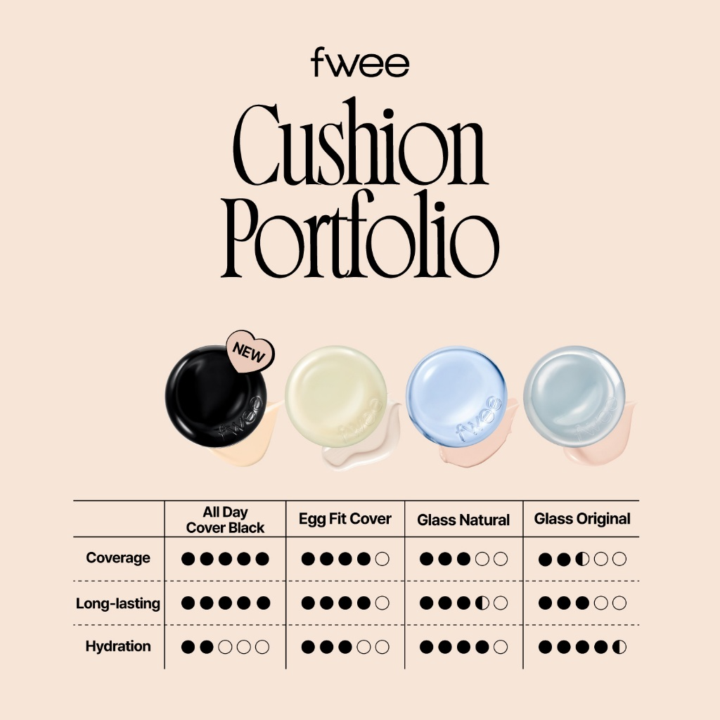 [FWEE] Cushion Fwee All-Day Cover Black Cushion 13g_thumbnail_3