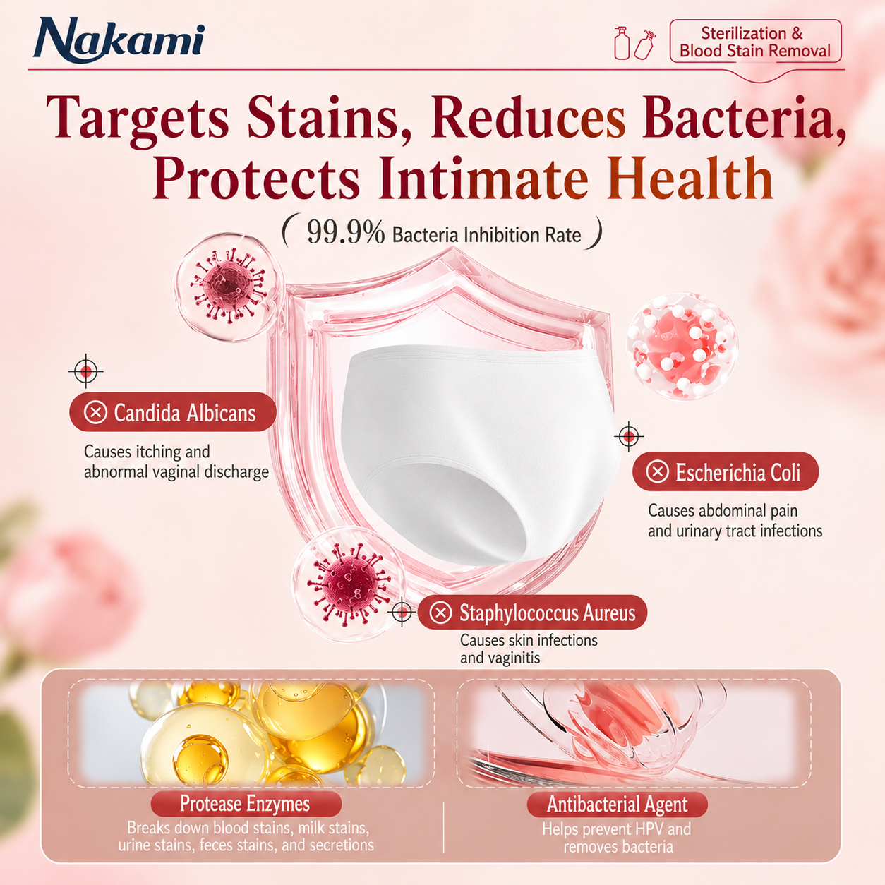 Nakami Sakura Fragrance Lingerie  Disinfectant Laundry Detergent 300mL_thumbnail_2