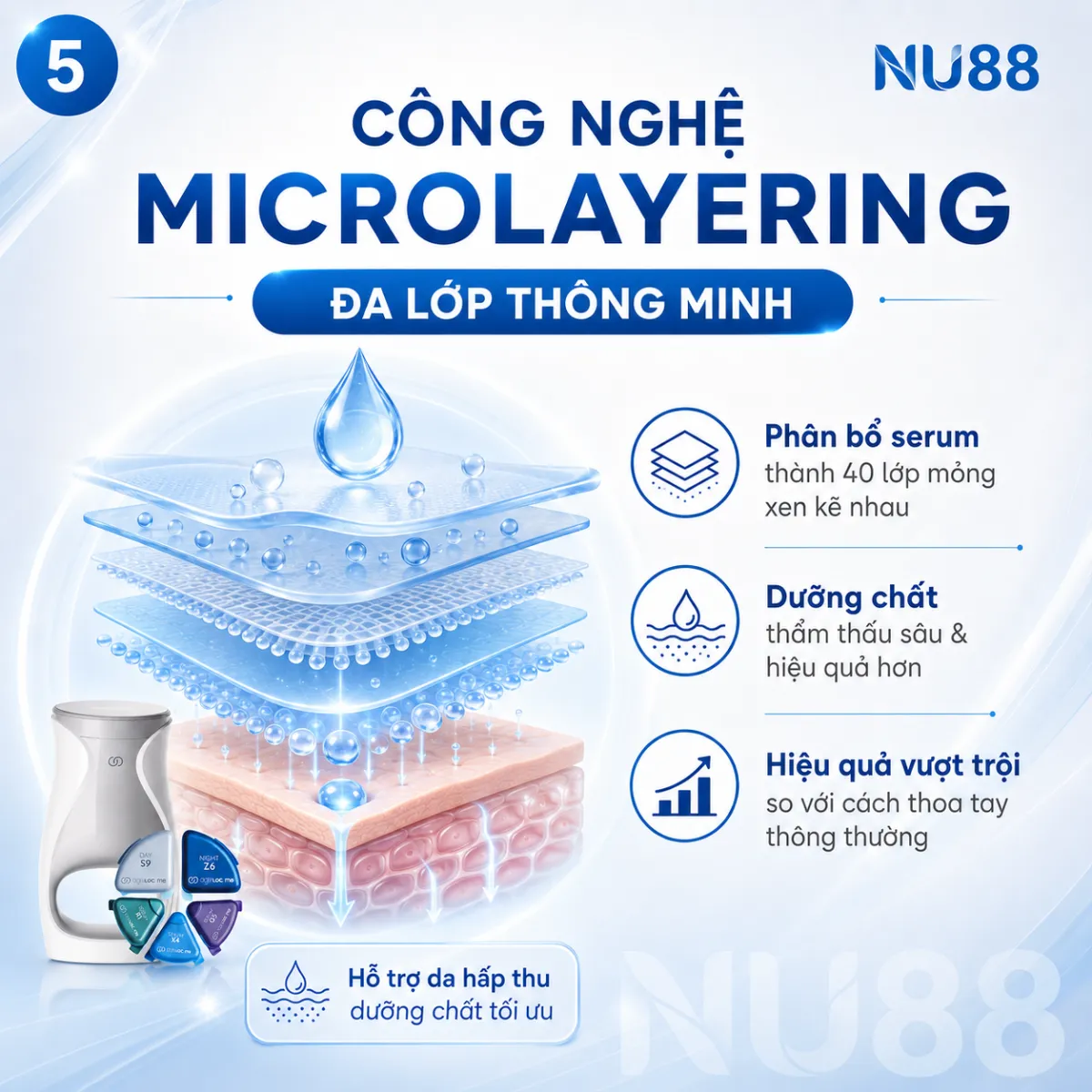 Bộ Sản Phẩm Chăm Sóc Da AgeLOC ME NuSkin_thumbnail_7