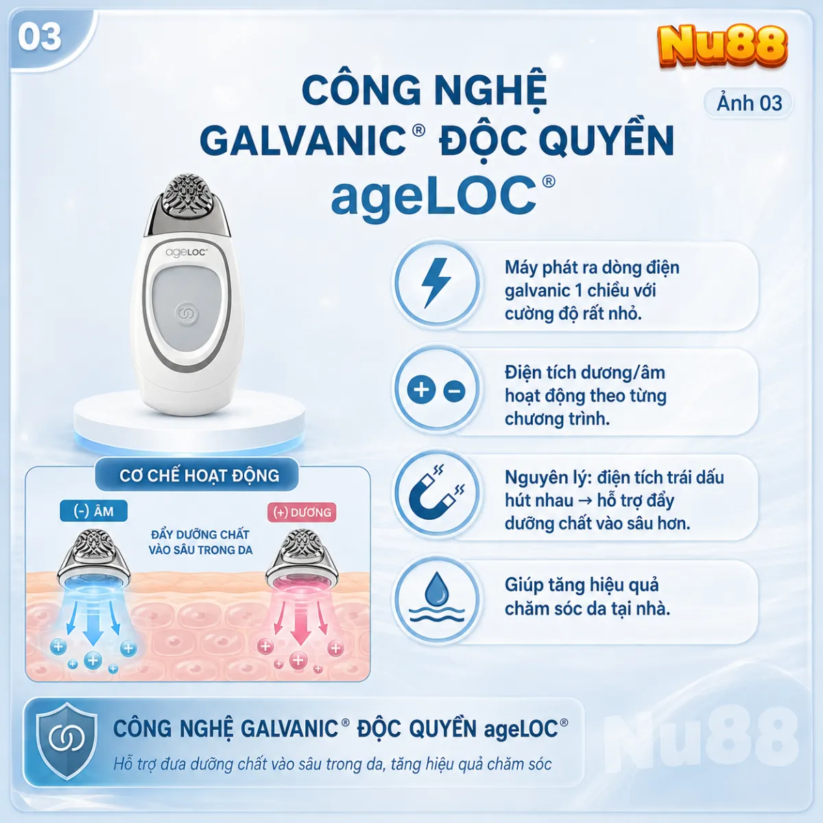 Bộ Sản Phẩm Chăm Sóc Da ageLOC® Galvanic Spa® Pack_thumbnail_4