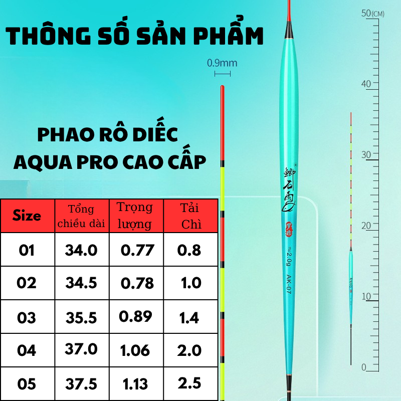 Phao Rô Diếc Đậu Xanh AK_thumbnail_5