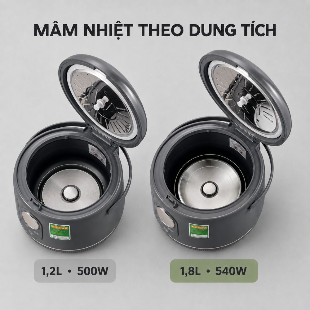 Nồi cơm điện lòng inox 304 Mishio MK451 / MK452 (1,2 / 1,8L) không phủ chống dính_thumbnail_7