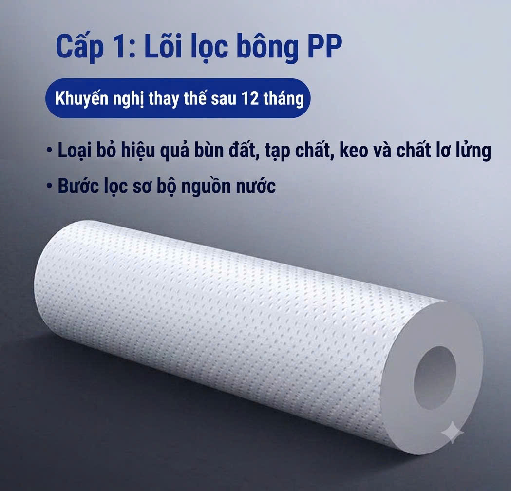 Lõi lọc nước_1